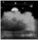 Mostly Cloudy Mostly Cloudy