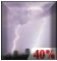 Chance Thunderstorms. Chance for Measurable Precipitation 40% Chance Thunderstorms. Chance for Measurable Precipitation 40%