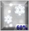 Snow Likely. Chance for Measurable Precipitation 60% Snow Likely. Chance for Measurable Precipitation 60%