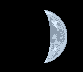 Moon age: 11 days, 10 hours, 26 minutes,87%